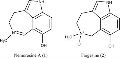 Azepine-Indole Alkaloids From Psychotria nemorosa Modulate 5-HT2A Receptors and Prevent in vivo Protein Toxicity in Transgenic Caenorhabditis elegans